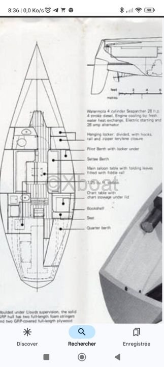 Velero usado CONTESSA 35